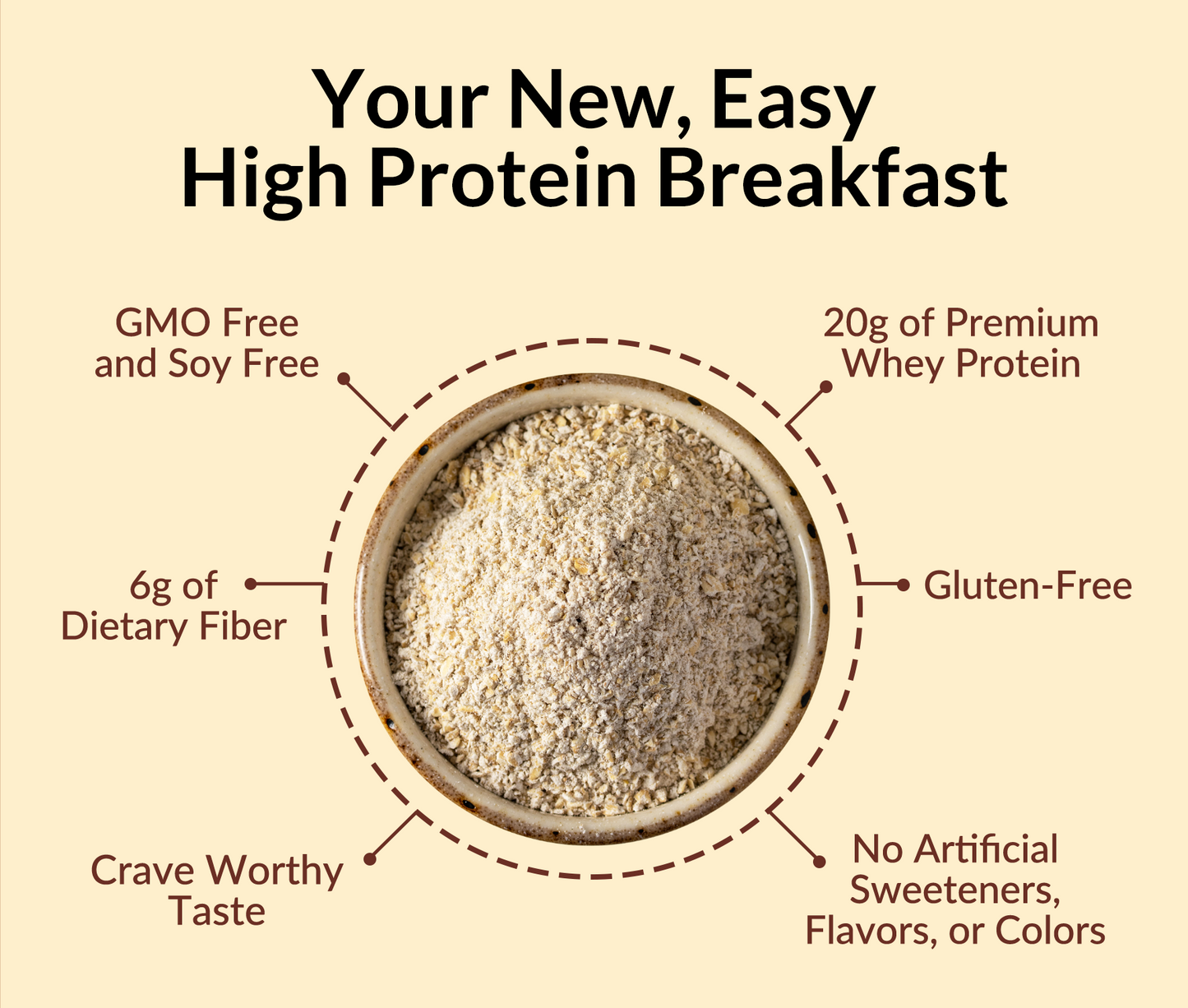 Cinnamon Roll Protein Oats | Naked Oats