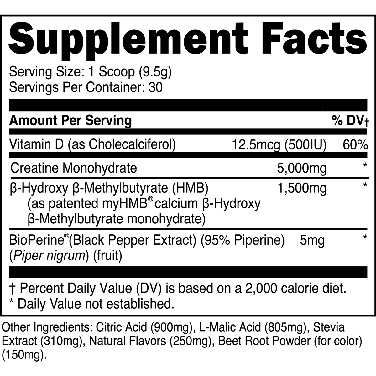 Creatine HMB