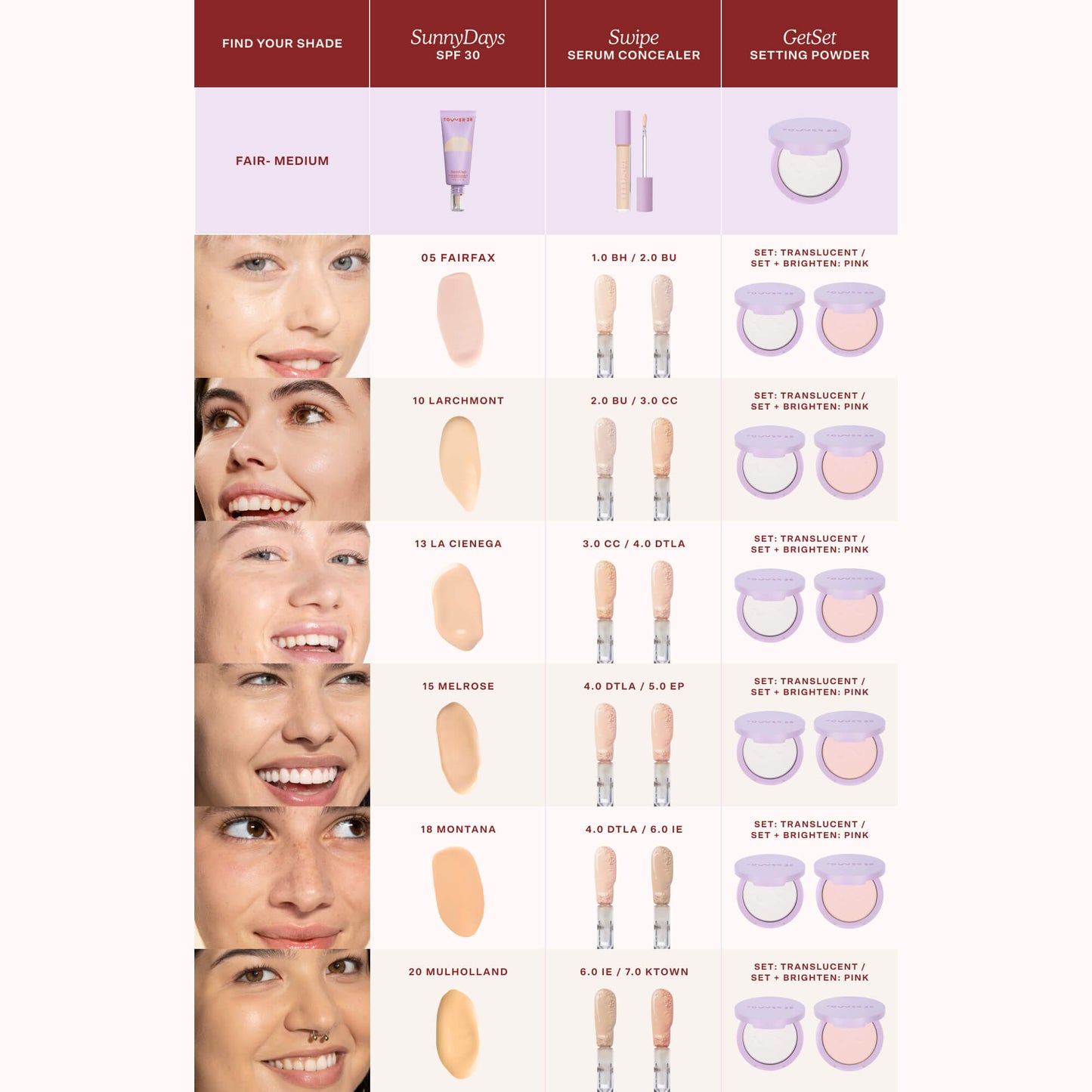 The Complexion Trio