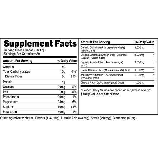Prebiotic Greens