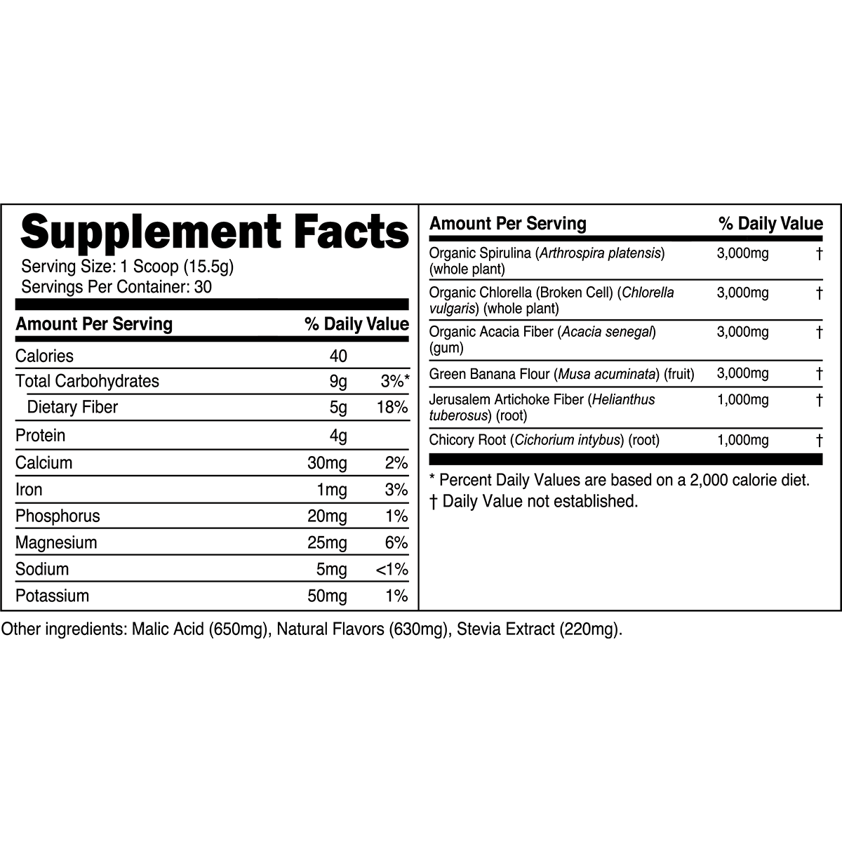 Prebiotic Greens