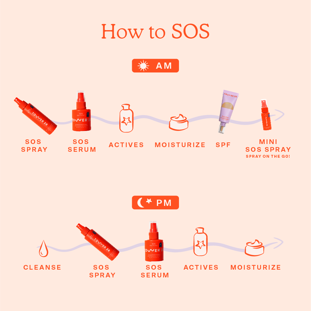 SOS Rescue Spray Refill