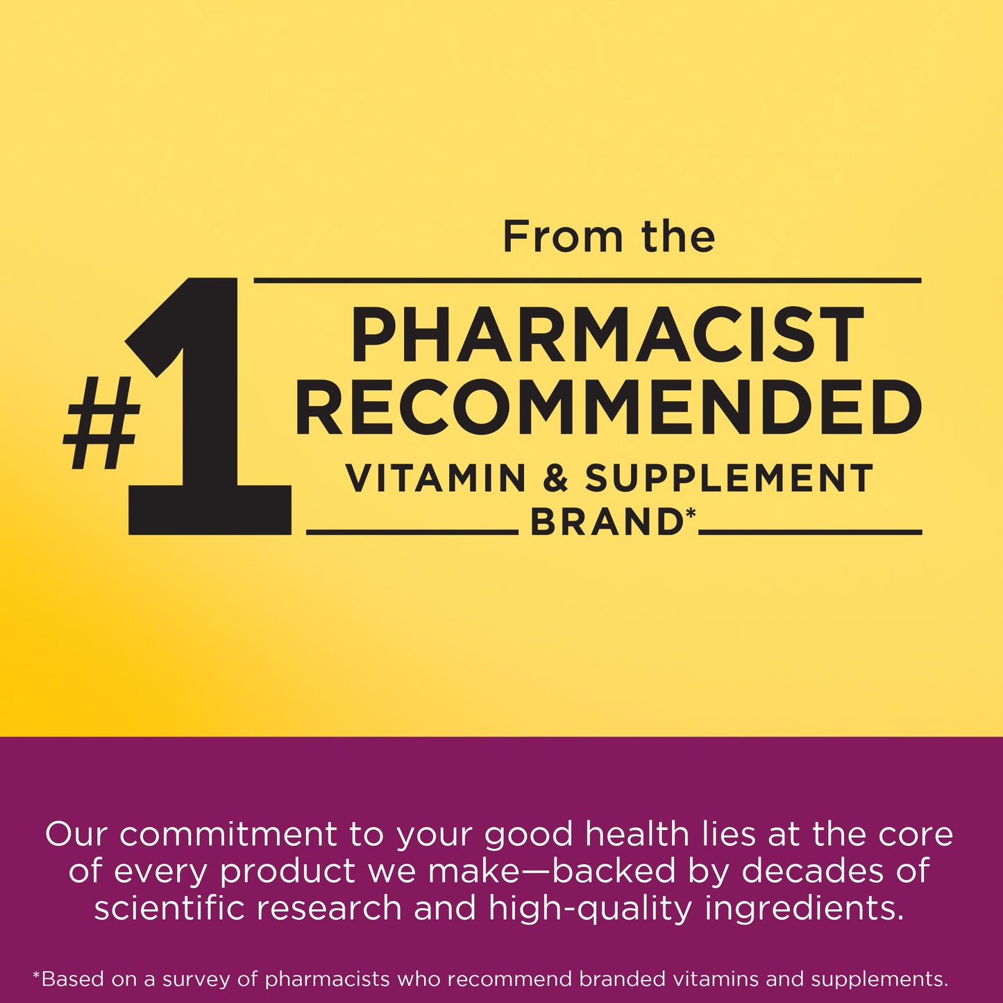 Prenatal Multivitamin Folic Acid + DHA Softgels