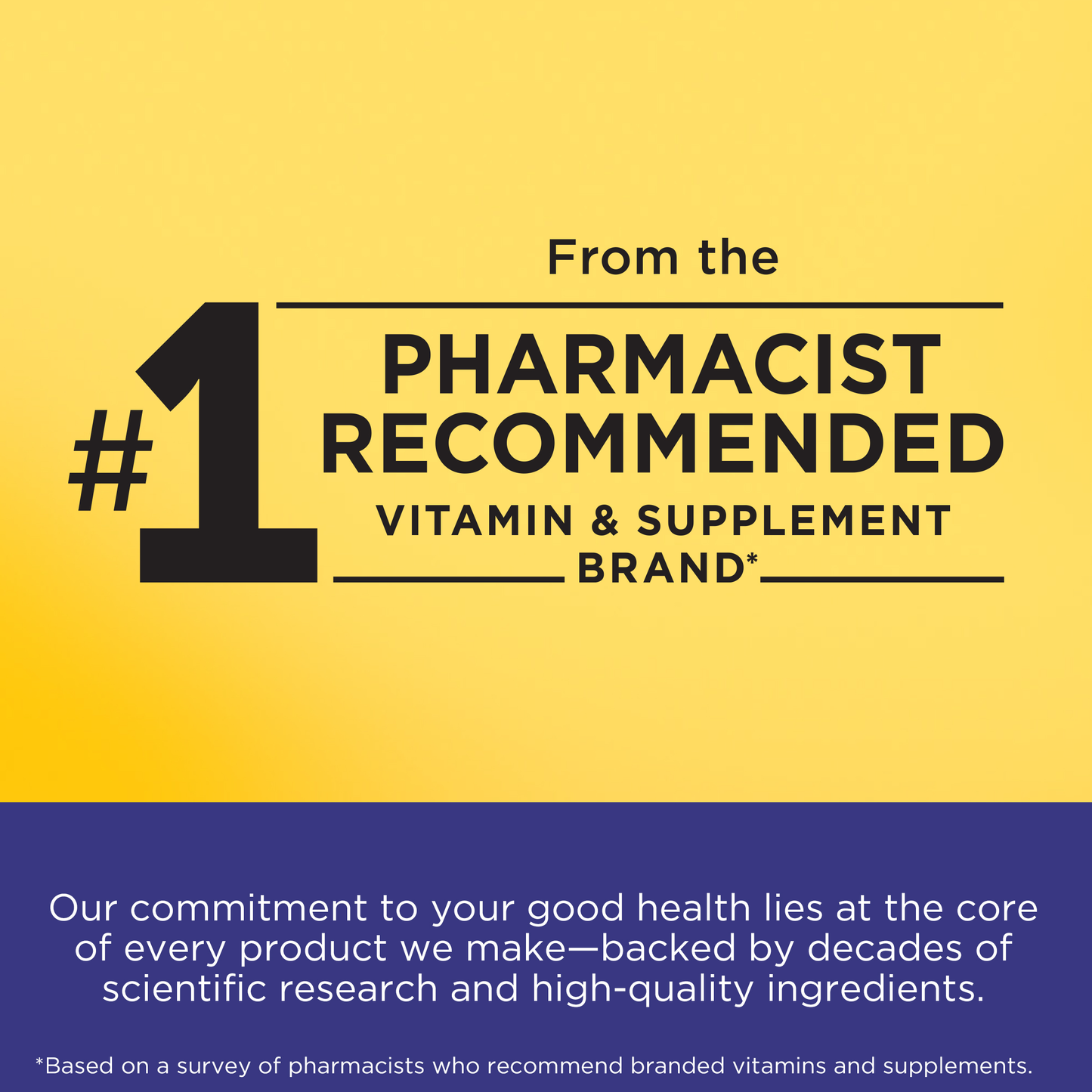 Postnatal Multivitamin + 200 mg DHA Softgels