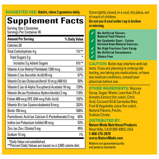 Multivitamin Gummies