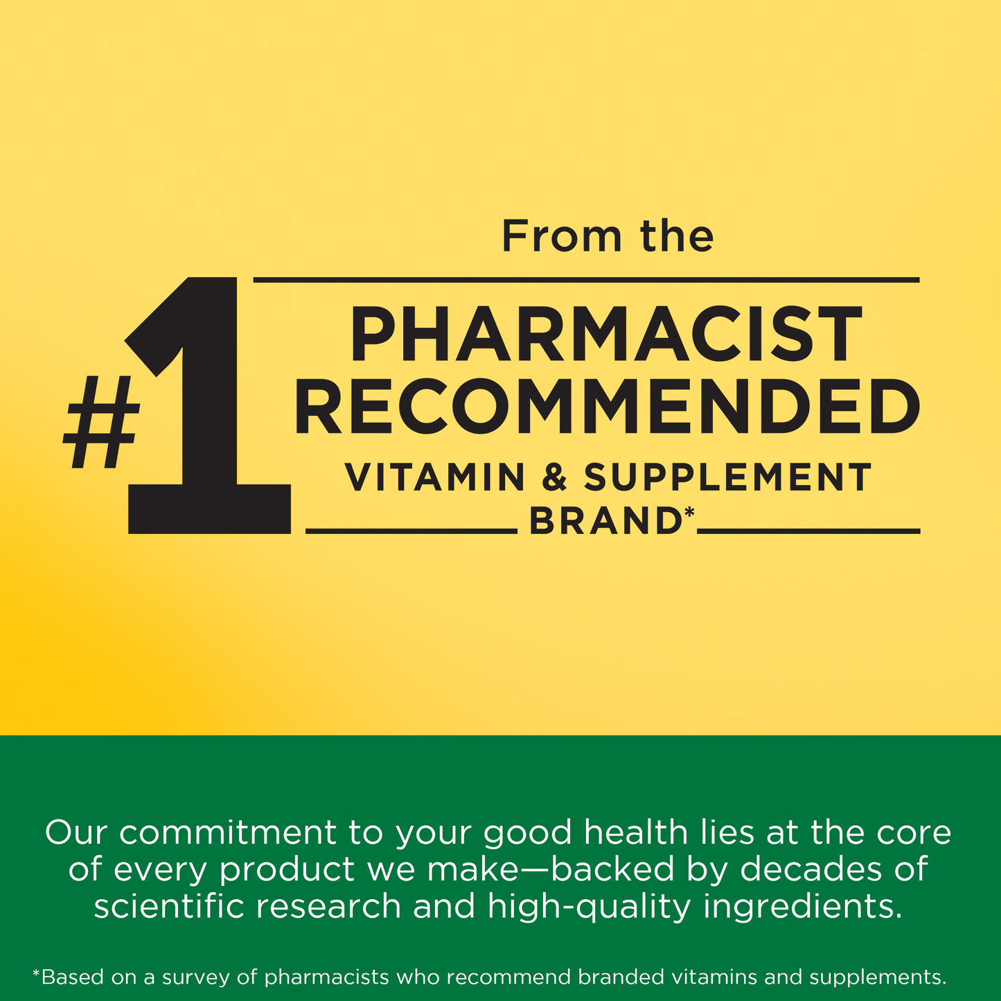 Multivitamin Gummies
