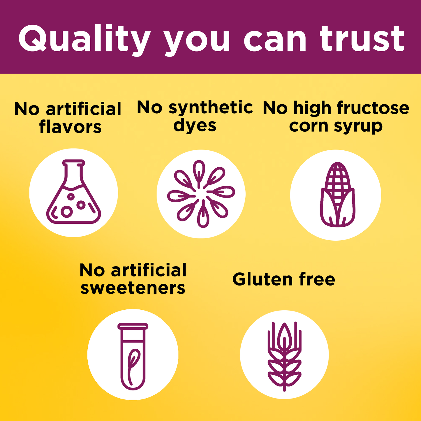 Multivitamin for Her + Omega-3 Gummies