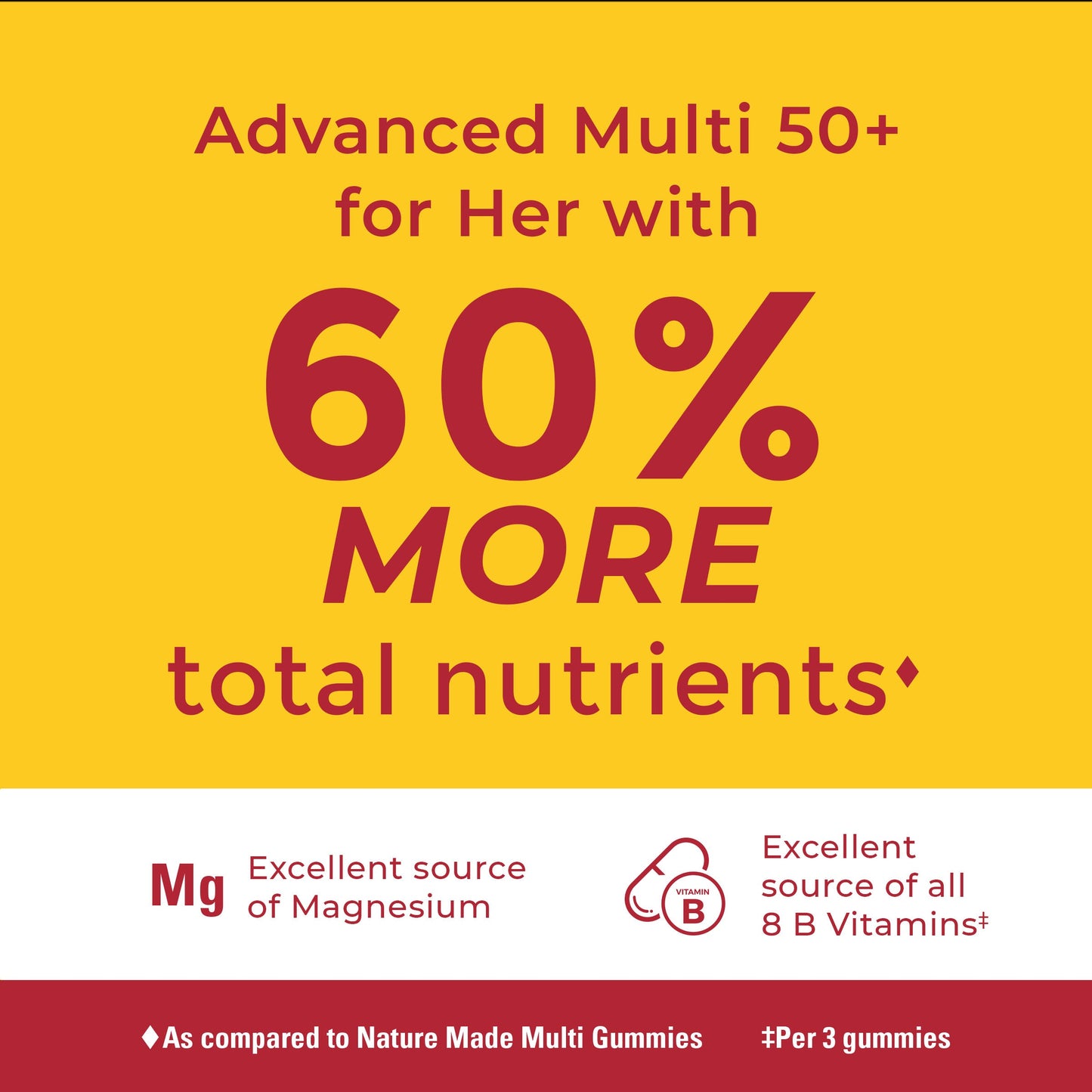 Advanced Multivitamin 50+ For Her Gummies