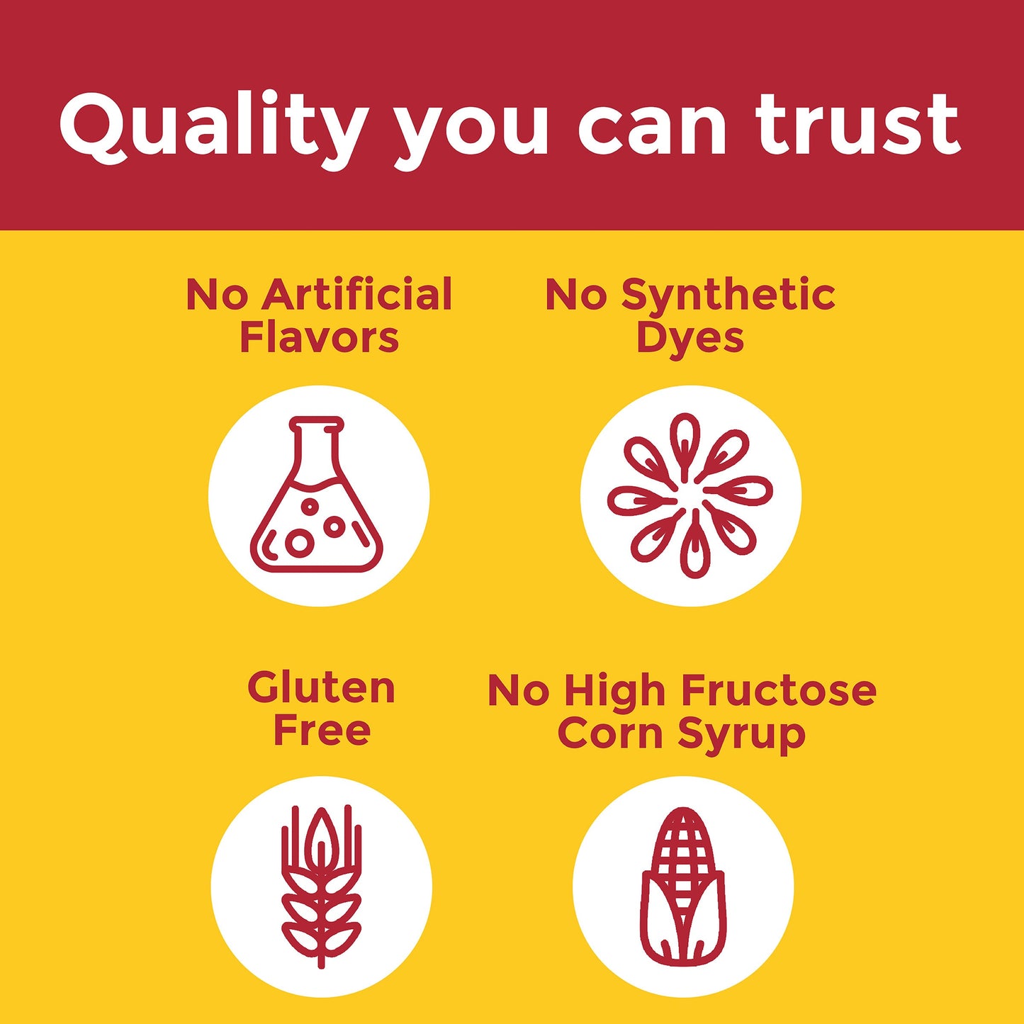 Advanced Multivitamin For Adults Gummies