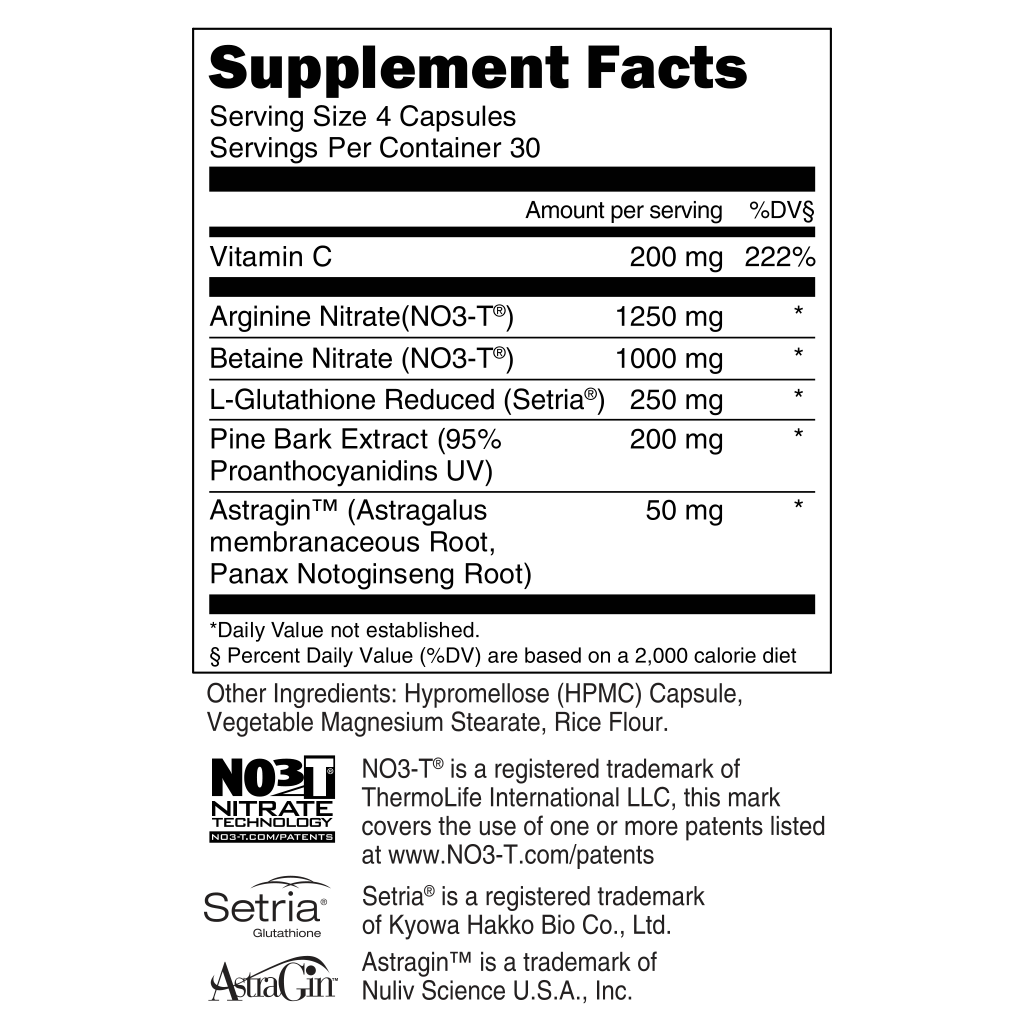 NITRIC OXIDE