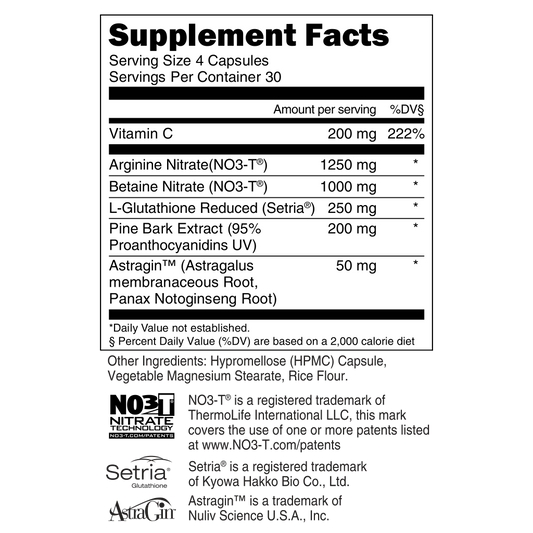 NITRIC OXIDE