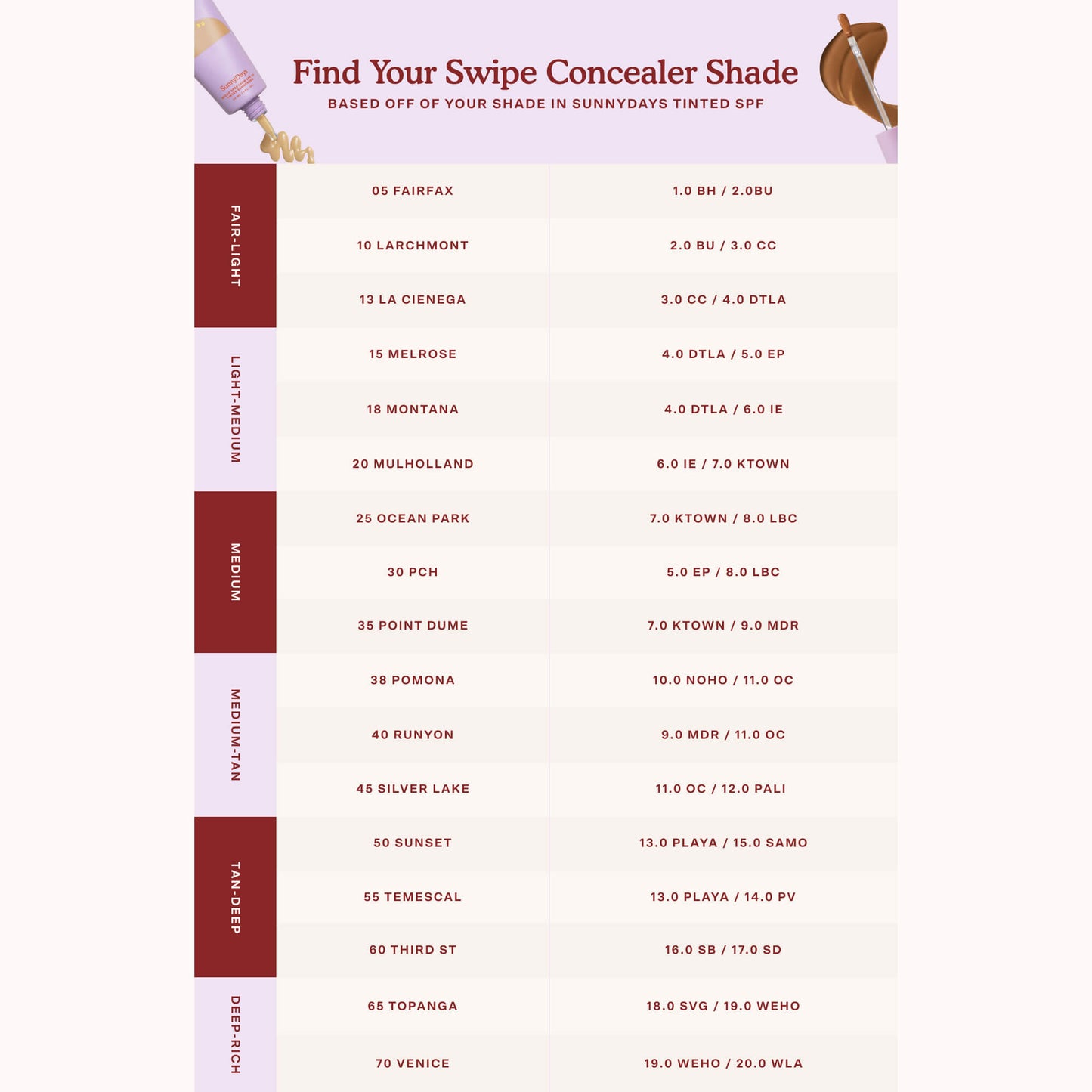 Swipe Serum Concealer