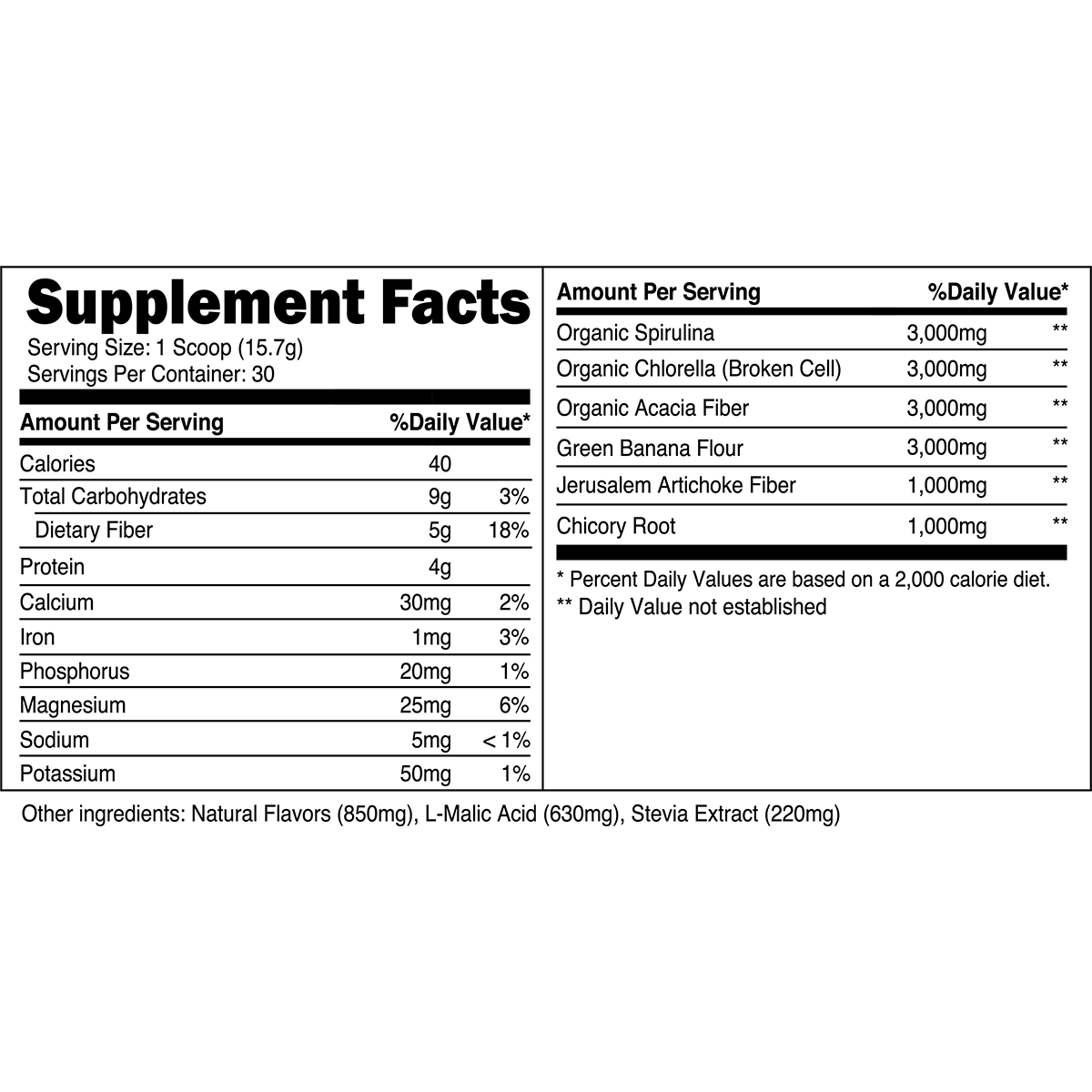 Prebiotic Greens