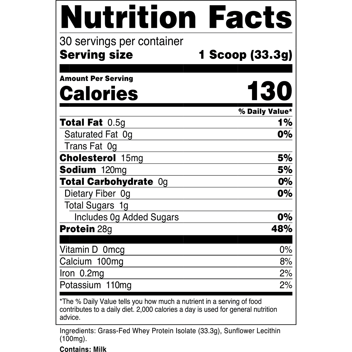 Whey Protein Isolate | 100% Grass Fed Protein Powder