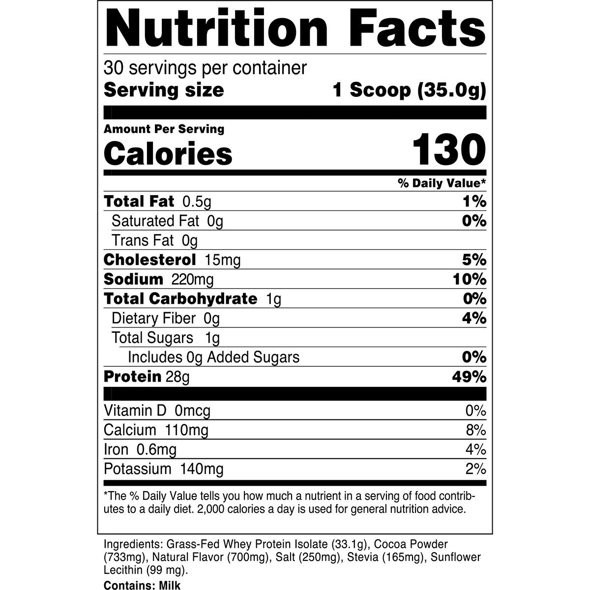 Whey Protein Isolate | 100% Grass Fed Protein Powder