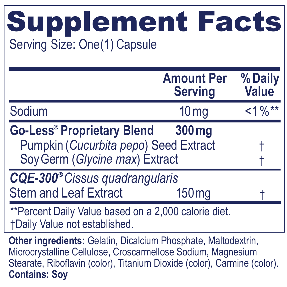 AZO® Bladder Control & Weight Management Capsules
