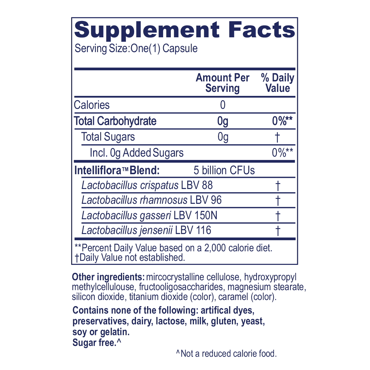 AZO® Complete Feminine Balance Daily Probiotic Capsules