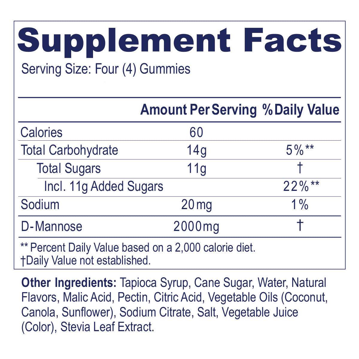 AZO® D-Mannose Gummies