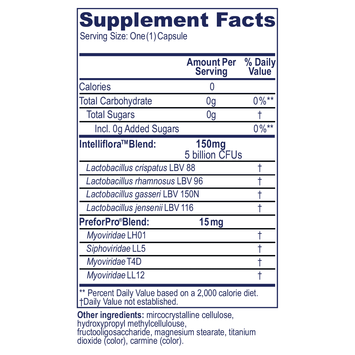 AZO® Dual Protection Urinary + Vaginal Support Capsules
