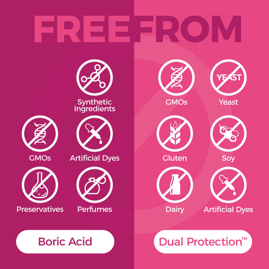 AZO® Protect & Refresh Bundle