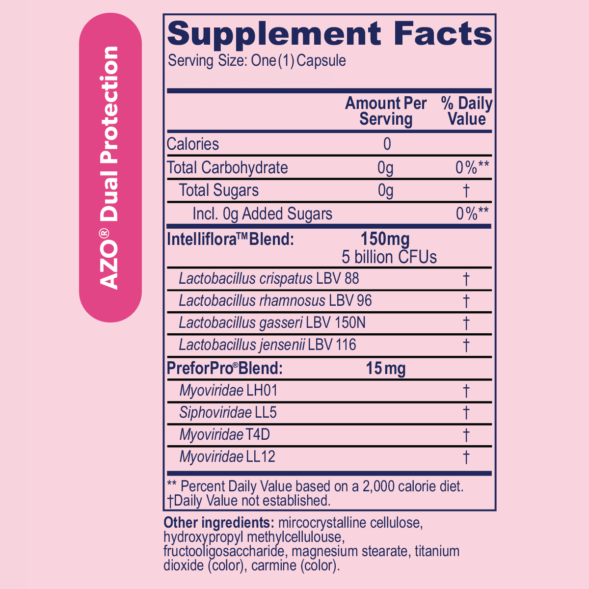 AZO® Urinary & Vaginal Support Bundle