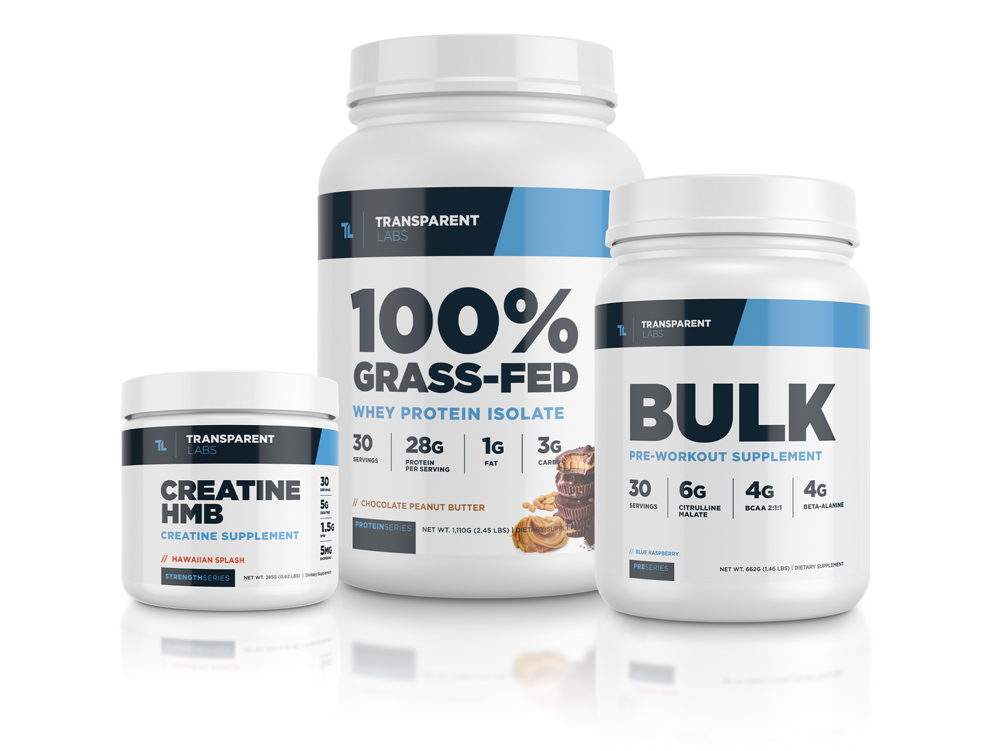 Core Essentials Stack