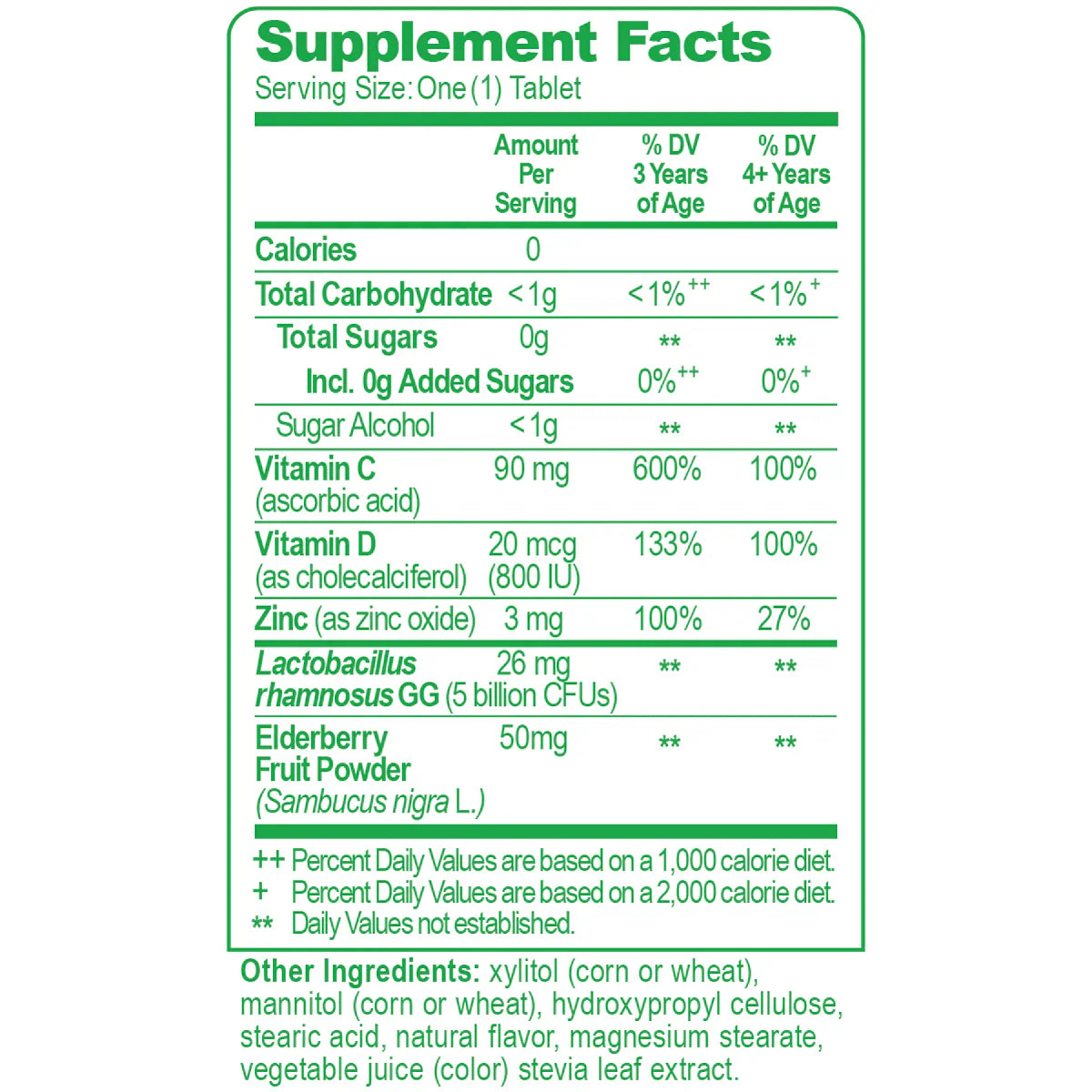 Culturelle® Kids Immune Defense Probiotic 20 Count - Free Gift