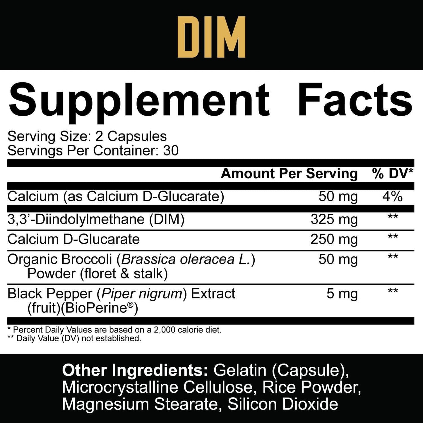 DIM