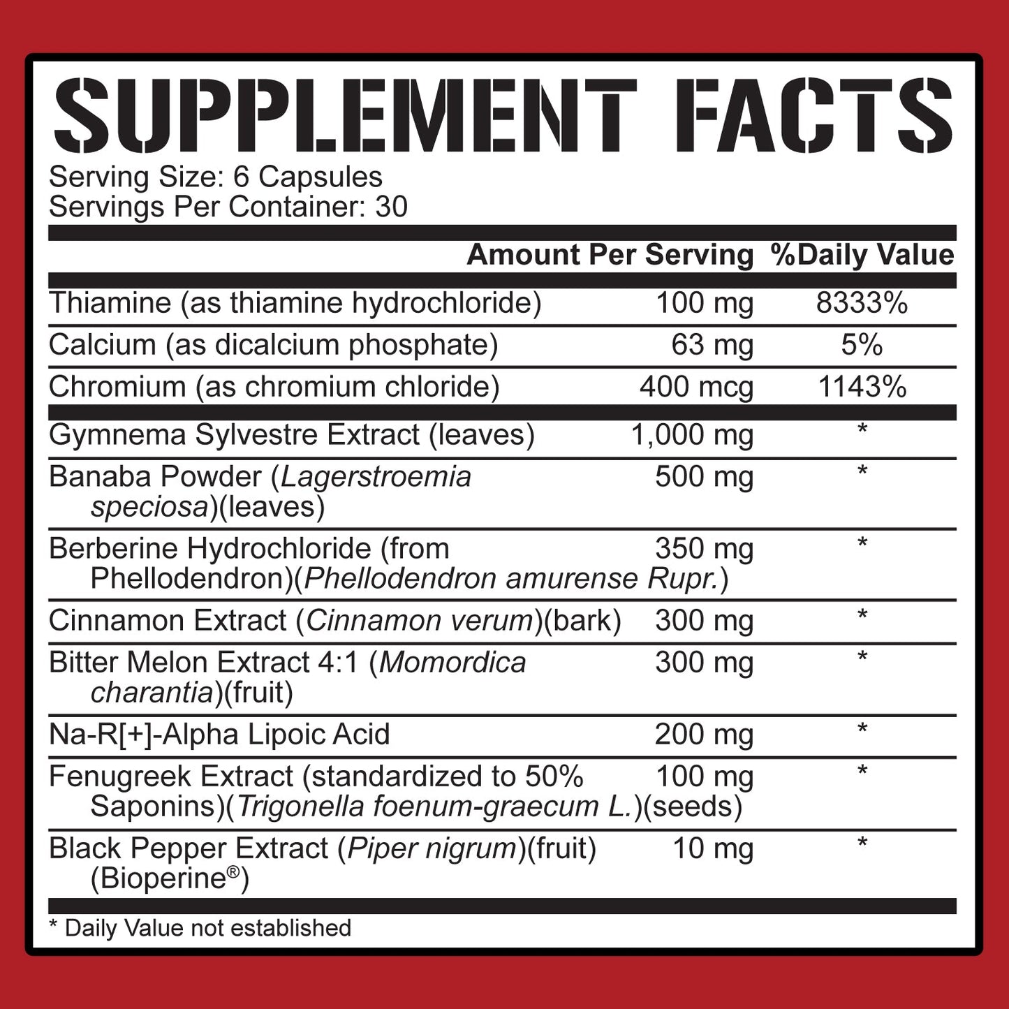Freak Show Nutrition Partitioner
