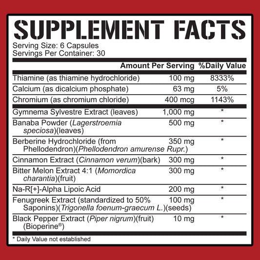 Freak Show Nutrition Partitioner