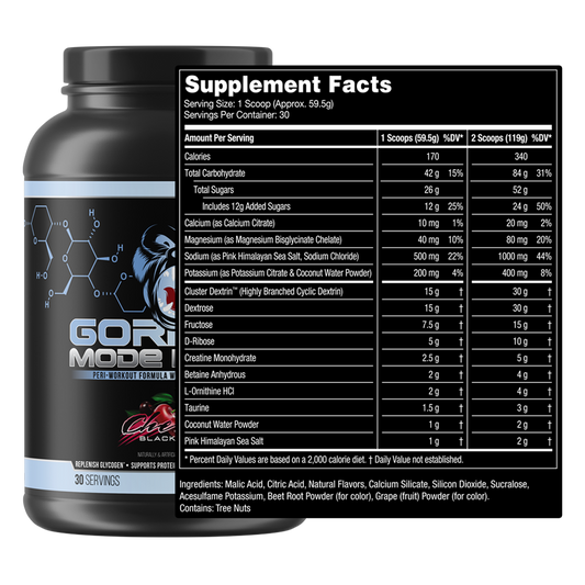 Gorilla Mode Protein + Intra