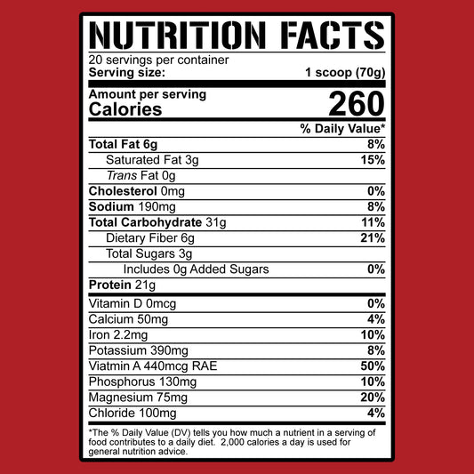 Real Carbs + Protein