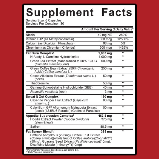 Shred Time Fat Burner