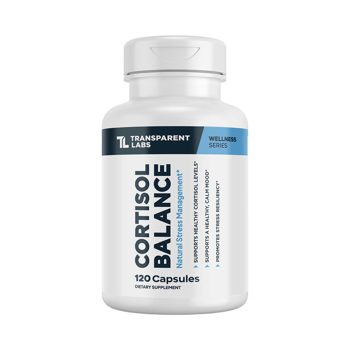 Cortisol Balance