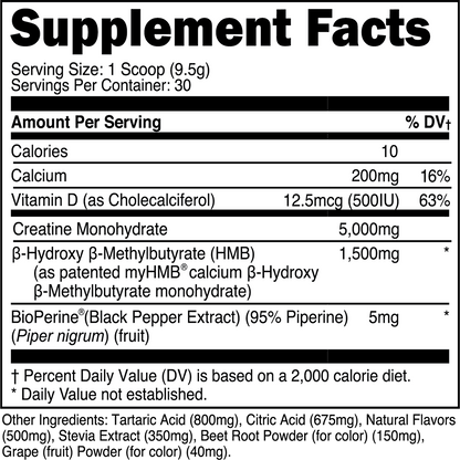 Creatine HMB