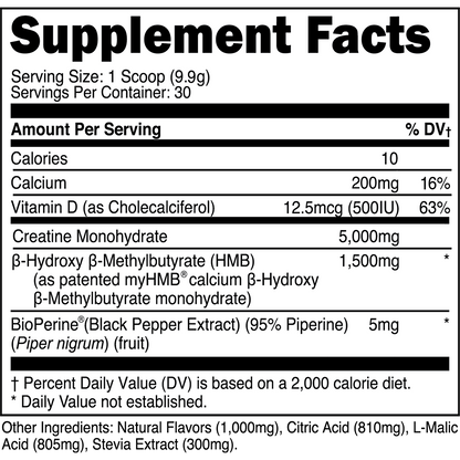 Creatine HMB