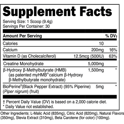 Creatine HMB