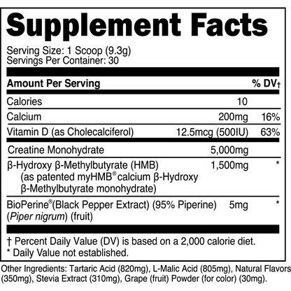 Creatine HMB