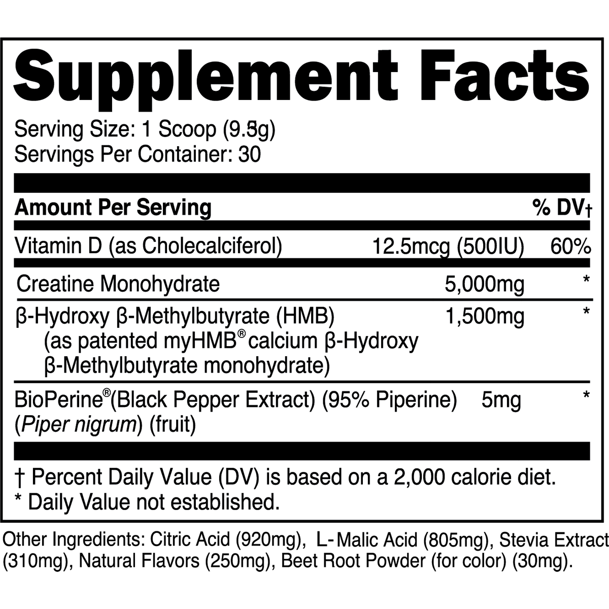 Creatine HMB