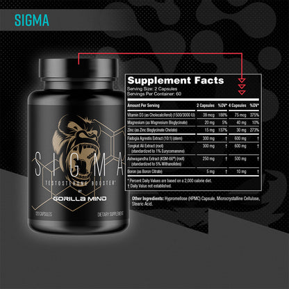 Sigma