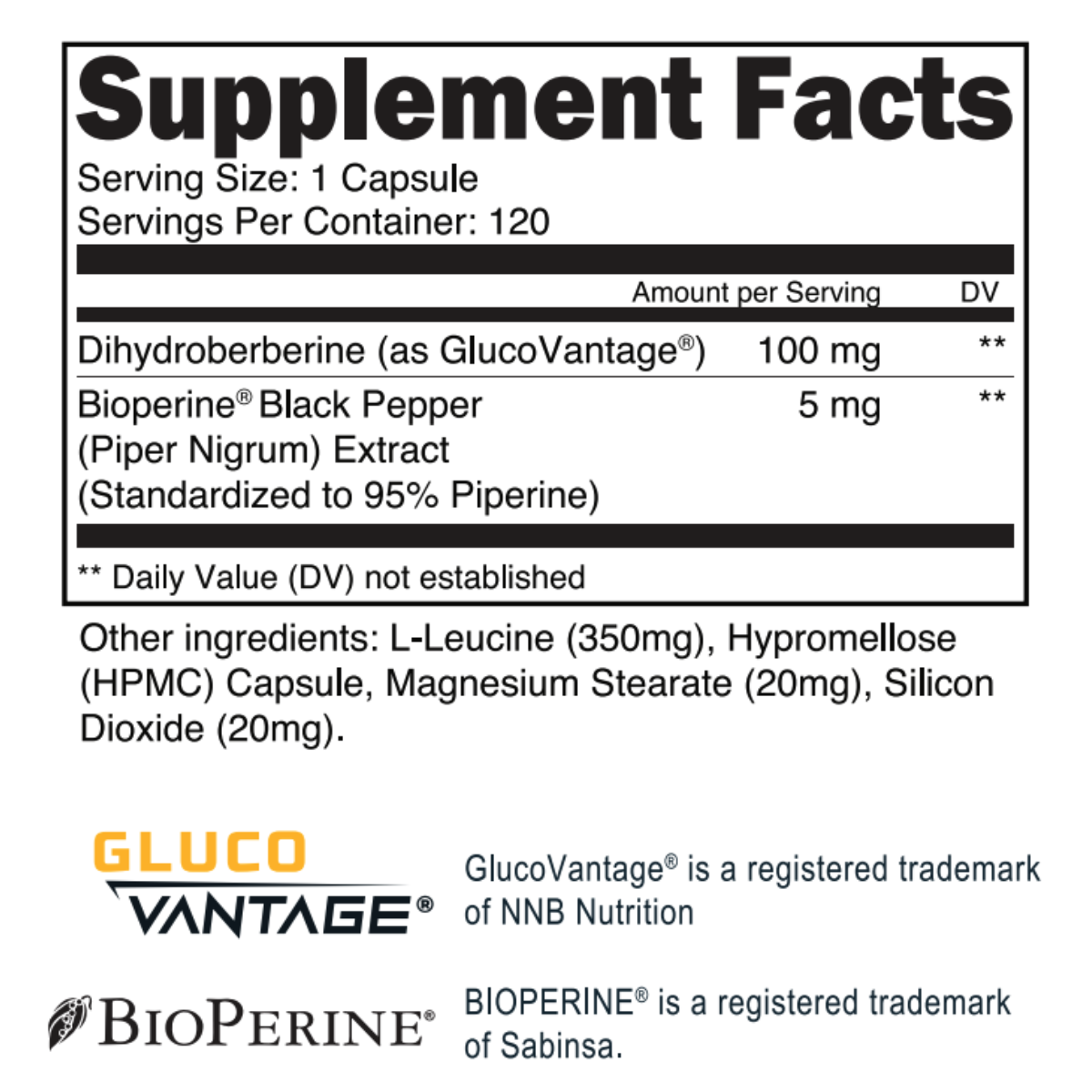 GlucoVantage® + Bioperine®