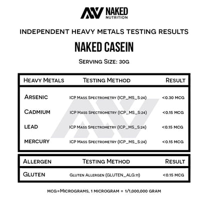 Micellar Casein Protein Powder | Naked Casein - 5lb