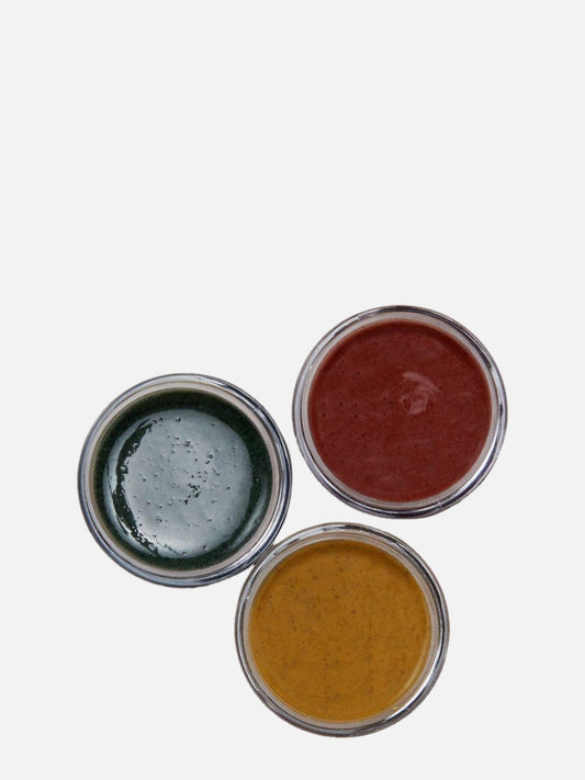 Facial Mask Sample Sizes