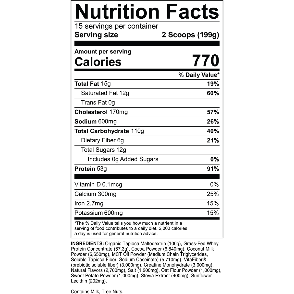 Mass Gainer