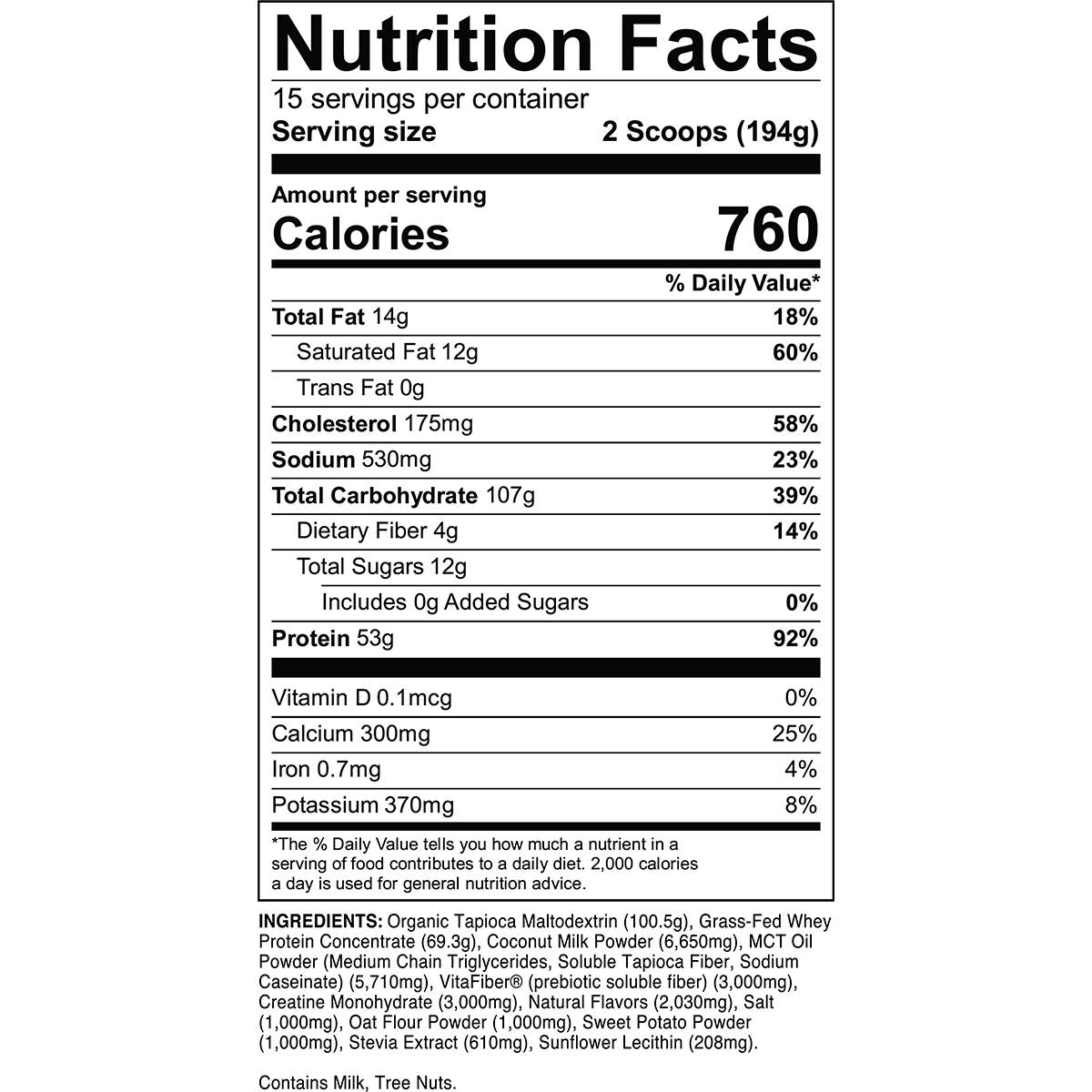 Mass Gainer