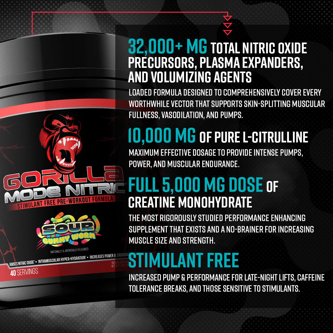Gorilla Mode Nitric + HydroPrime® Glycerol Bundle