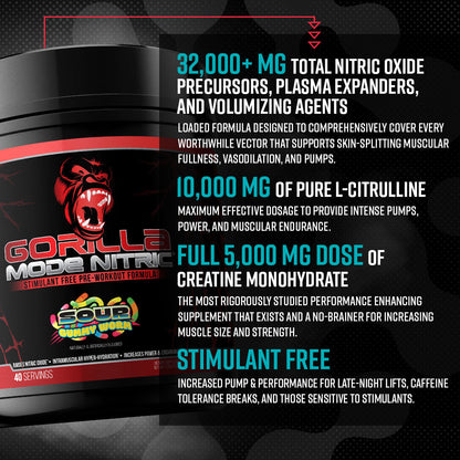 Gorilla Mode Nitric + HydroPrime® Glycerol Bundle