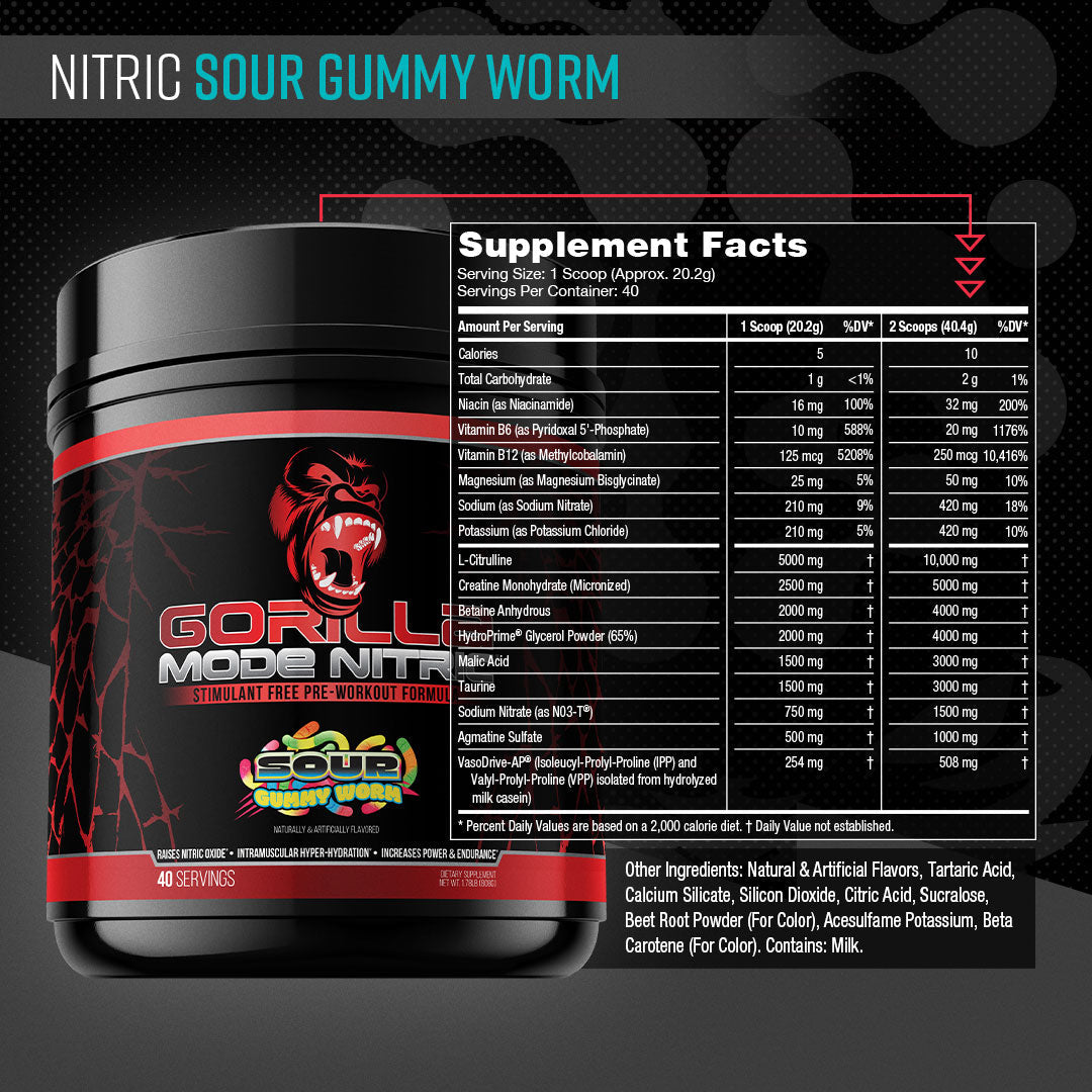Gorilla Mode Nitric + HydroPrime® Glycerol Bundle