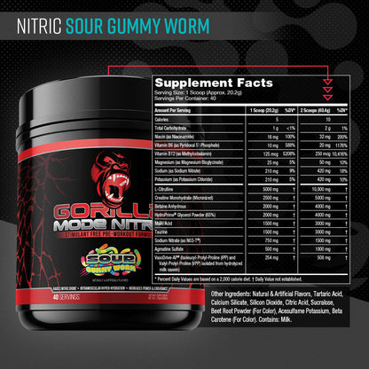 Gorilla Mode Lightning + Nitric Bundle