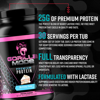 Gorilla Mode Protein